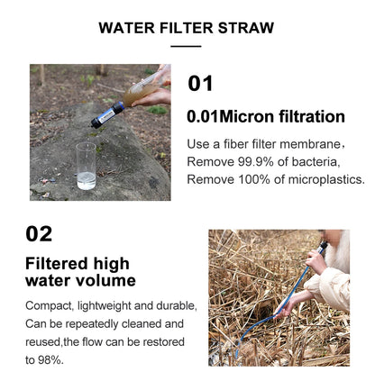 Stavera™ Överlevnadsvattenfilter Sugrör