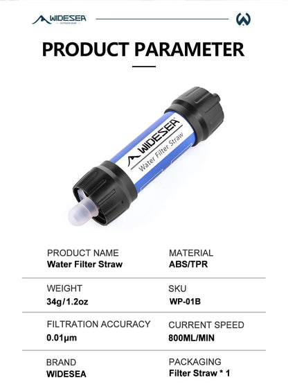 Stavera™ Överlevnadsvattenfilter Sugrör